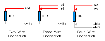 Two, Three, and Four Wire Construction