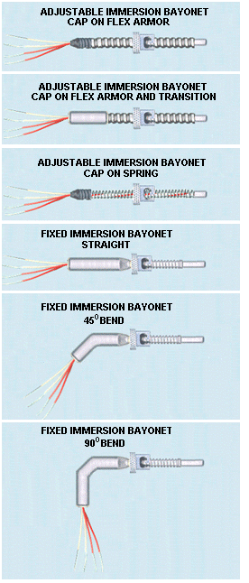 Bayonet Thermocouple Temperature Sensors