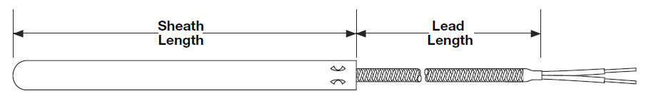 Thermocouple Immersion Length