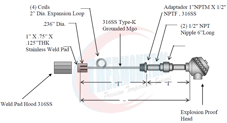 Weld-pad-tube-skin-design